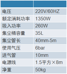  飛斯特無塵干磨機設(shè)備主要參數(shù)